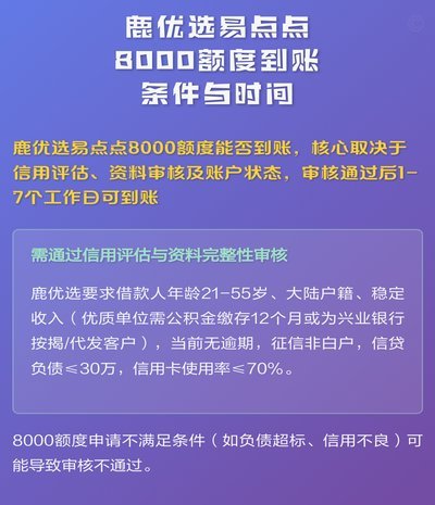 鹿优选提现到账要多久