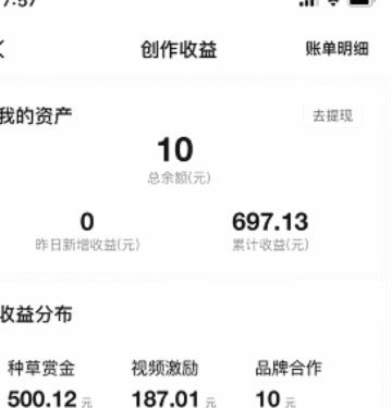 得物额度取现 出来多久到账啊