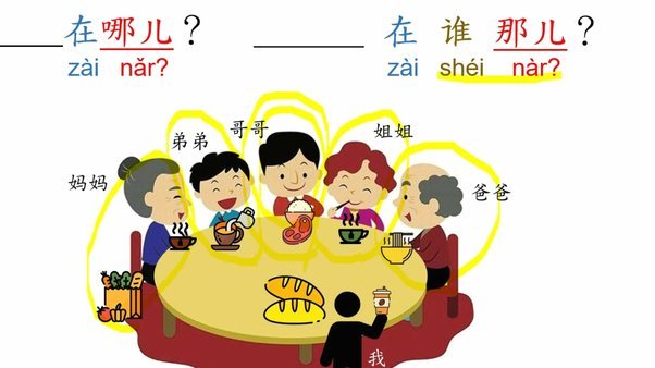 去哪儿拿去花正规吗