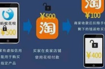 花呗换现金攻略