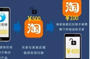 花呗套现手续费多少 现金提现指南