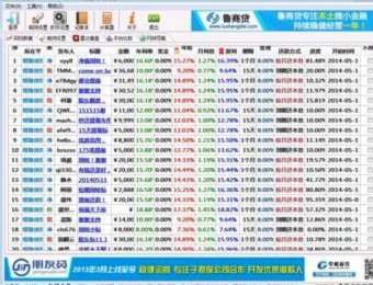 精选网贷平台解析与发展趋势