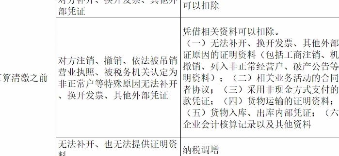 白条出库秒商家 现金怎么办