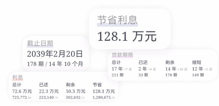 携程拿去花算不算网贷