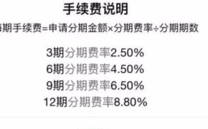 套花呗的方法