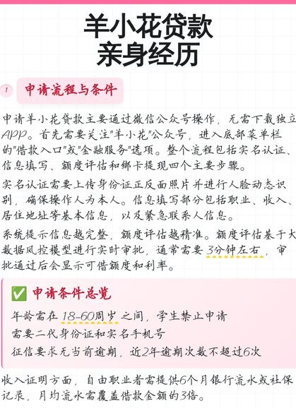 羊小花是正规平台贷款