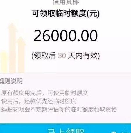 分期乐额度套现的策略与平衡