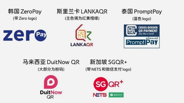 商家码套分付的合规性探讨