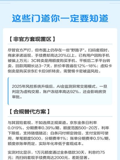 京东白条提现新规则  解锁额度上限