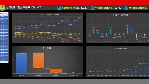 白条套现陷阱：揭秘金融骗局的生态与风险点
