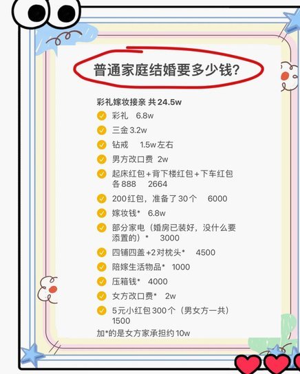 如何从花掉的钱中找回自己的份额