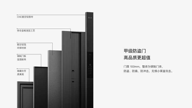 鹿优选9000套价揭秘