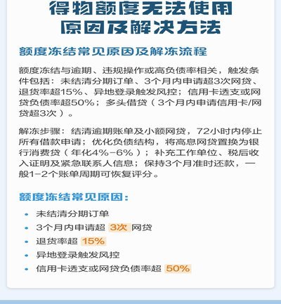 得物额度如何查看与查询方式