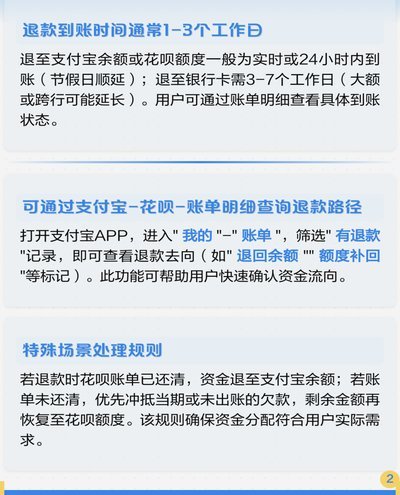 花呗里面的钱怎么提出