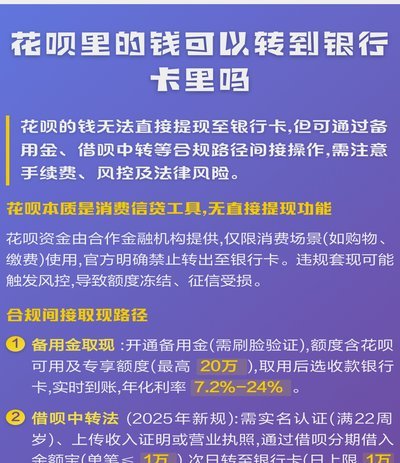 花呗里面的钱怎么提出