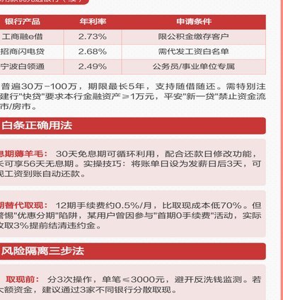 白条商家取现