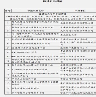 得物平台可信度解析
