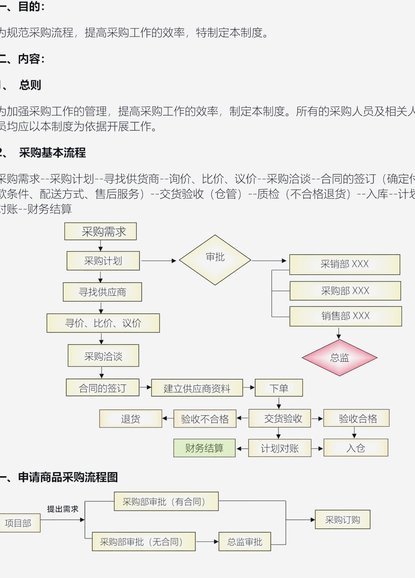 得物取货流程详解