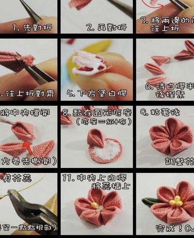手续费会怎样扣？