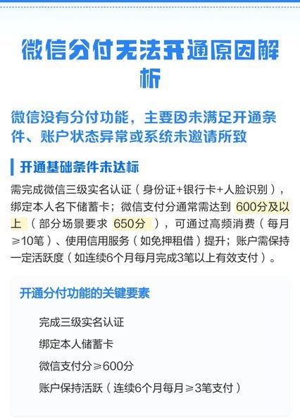 微信分付为何不见了？看这里解析原因
