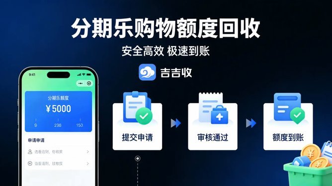 分期乐被别人套现了怎么办?