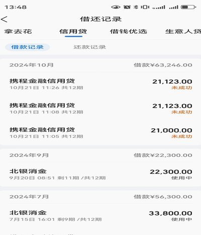 携程借钱额度好批吗？看这几点提升通过率