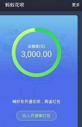 信用卡消费额度变现新途径