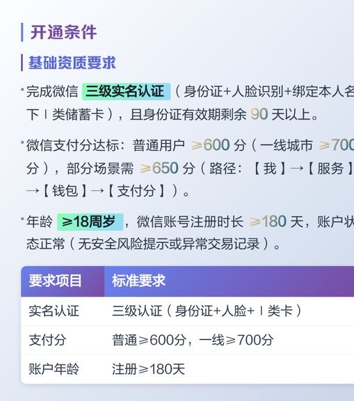 微信分期怎么用？开通条件、流程与还款指南