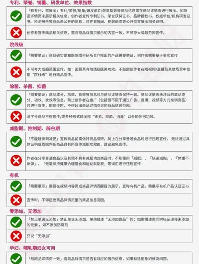 抖音违禁关键词有哪些