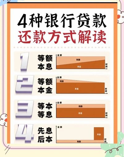 深度解析：如何一次性结清“羊小咩”债务的完整流程