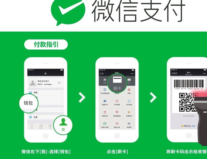 微信分付怎么套现？解析真实场景与风险警示