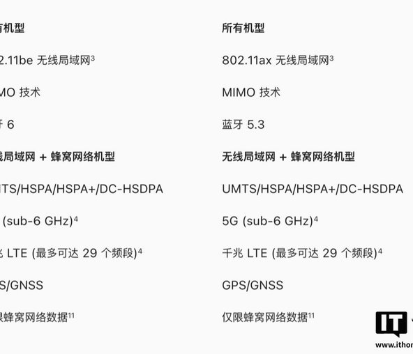 白条在哪用？第三方平台如何嵌入消费信贷？