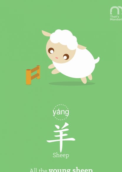 羊小咩额度用完能借款？