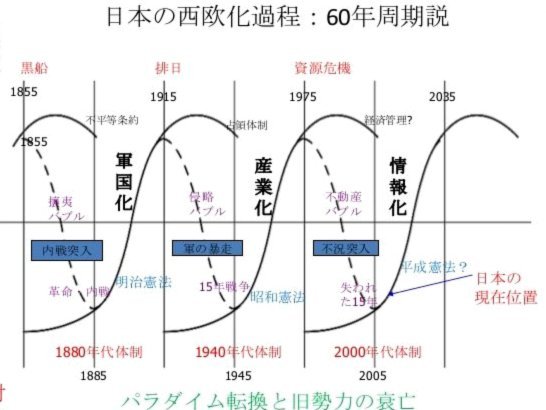 白条逾期：如何平衡收回账款与客户关系