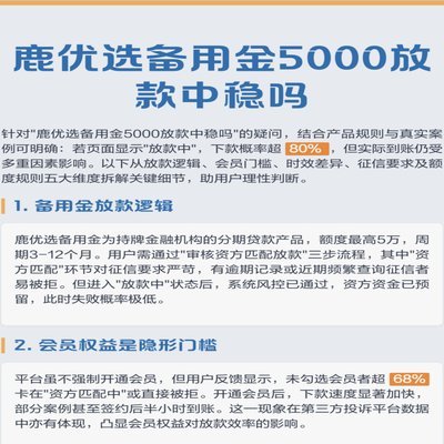 鹿优选提现功能解析
