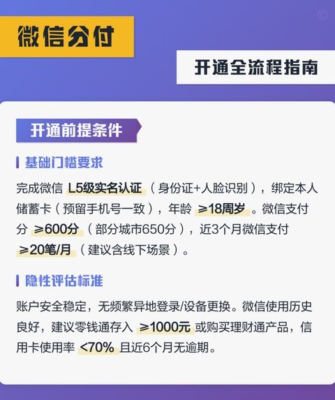 告诉你微信分付怎么套出来
