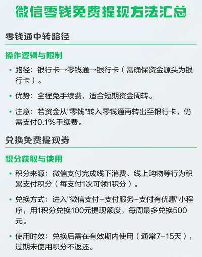 微信低成本提现的5个方法，安全合规更长久实用